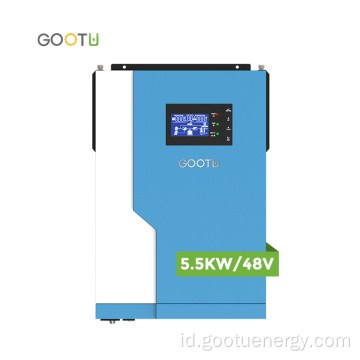 EU Warehouse 5.5KW Solar Inverter